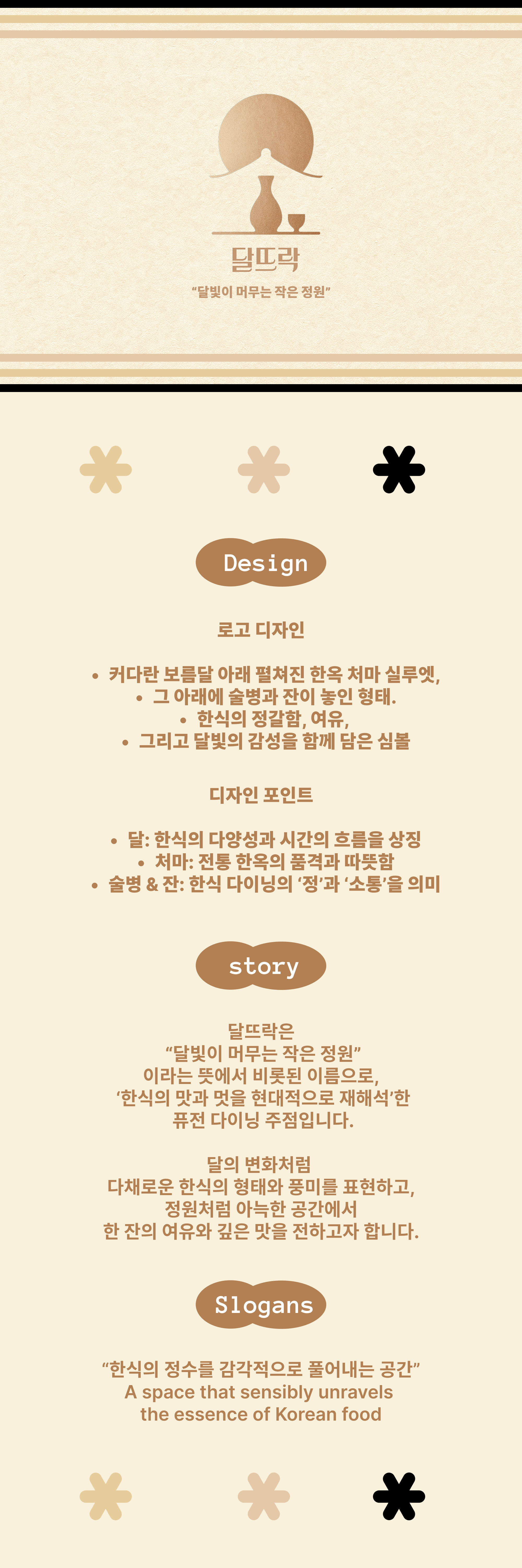 Dalttarack Identity Detail
